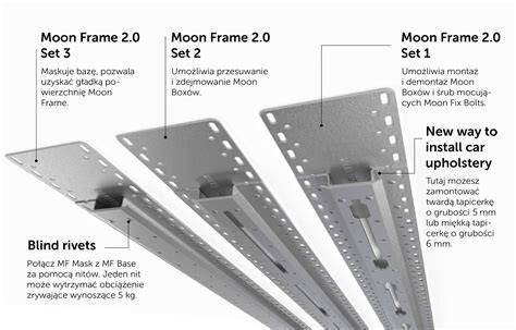 Infografika: Srovnání verzí Moon Jet a Moon Jet-R