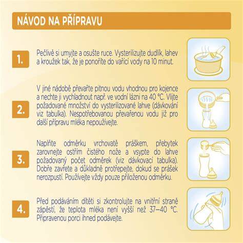 Infografika: Správné dávkování a teplota při podávání Sunar Complex 4