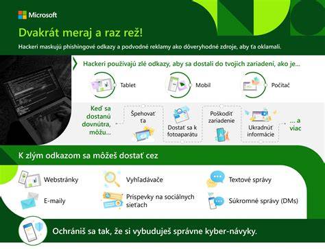 Infografika o správném dávkování a bezpečnosti