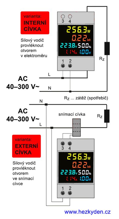 schéma multifunkční kolébky Vario ukazující různé konfigurace