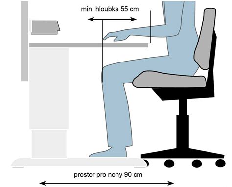 Infografika: ergonomie pracovního místa pro kojící maminky