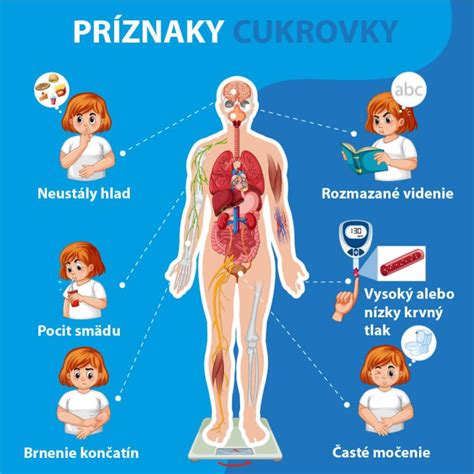 Infografika: „Jak probíhá diagnostika a léčba těhotenské cukrovky“