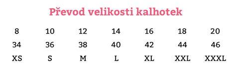 Screenshot znázorňující různé velikosti svrchních kalhotek a jejich nastavení