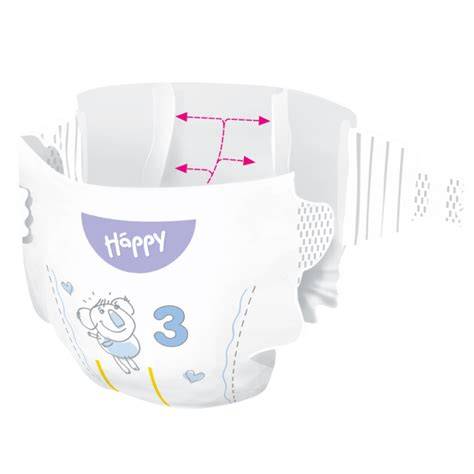 Schéma vrstvení a ukázka plaveckých plenek Happy Nappy