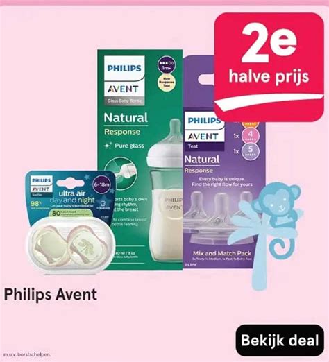 Ilustrace s logem Philips AVENT a vyobrazením několika produktů značky