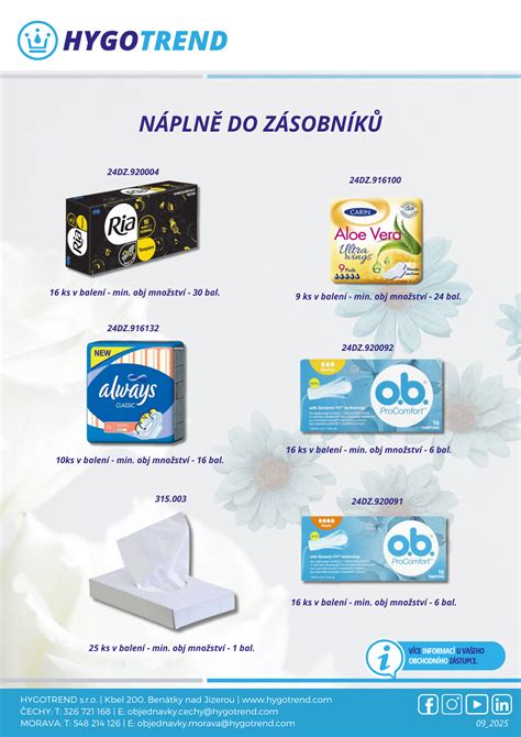 Detailní záběr na jednotlivé komponenty hygienické sady
