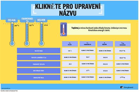 Ilustrace jednotky Hippo Vaci v provozu v ocelárně