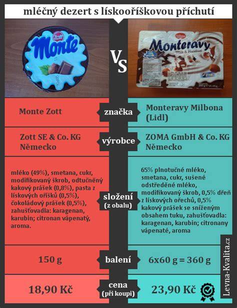 Infografika: Srovnání typů kol (nafukovací vs. EVA) a jejich vhodnost do terénu