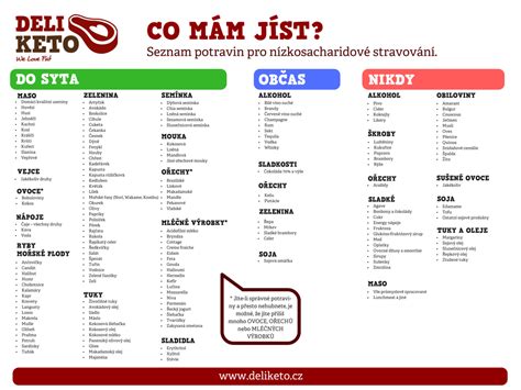 seznam potravin nevhodných v těhotenství