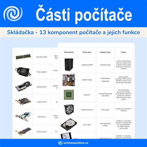 Koláž různých typů nepromokavých podložek do postýlky od různých výrobců