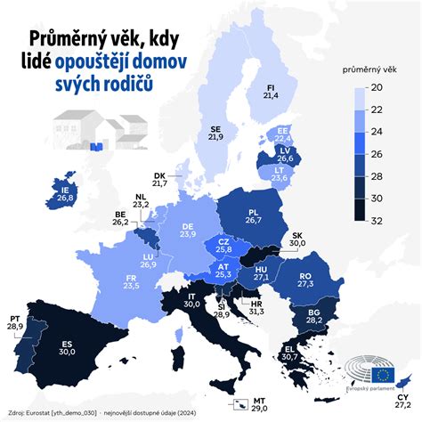 Infografika srovnávající klíčové vlastnosti levnějších a dražších kočárků.