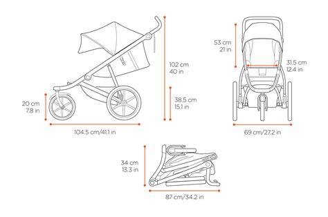 Infografika: Klíčové parametry kombinovaných kočárků (hmotnost, rozměry po složení, nosnost, typ kol, polohy)