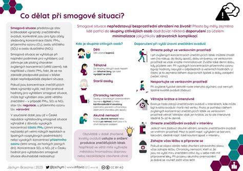Infografika: Co dělat při průjmu kojence