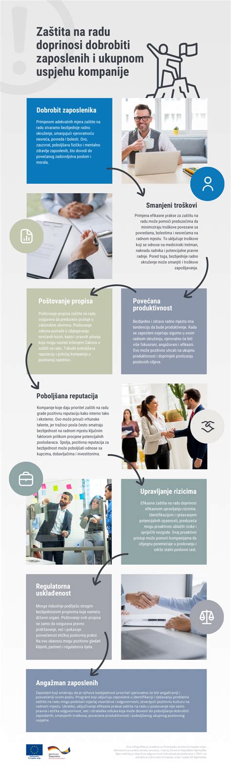 Infografika znázorňující rizika používání neověřených bezplatných aplikací.