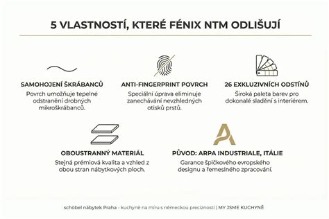 Infografika znaku míru a spojení N a D