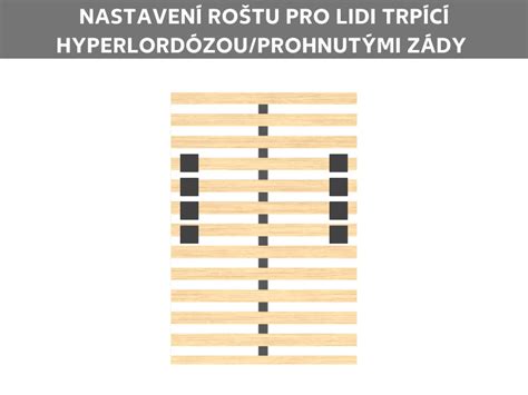Schéma s vyznačenými 7 úrovněmi nastavení výšky roštu postýlky