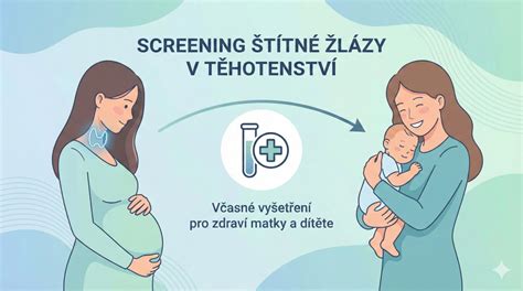 Infografika s přehledem rizikových faktorů VTE v těhotenství