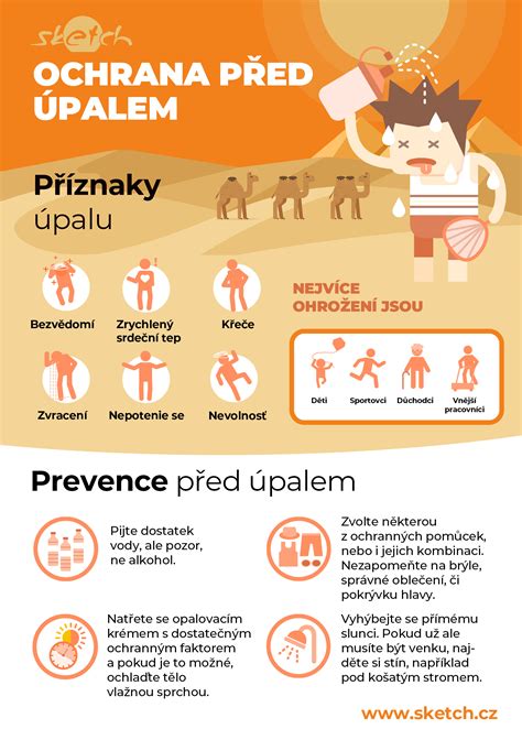 Infografika: Jak poznat pohlaví kanárů podle kloaky a zpěvu