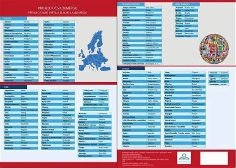 Infografika: Přehled hlavních postav a jejich epizodních počtů