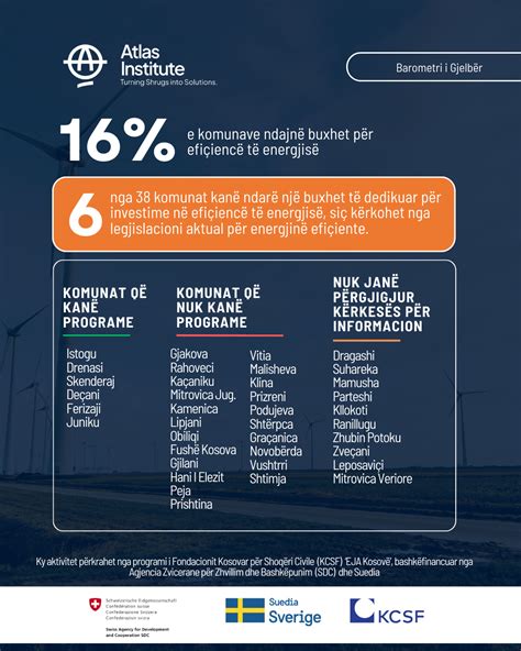 Infografika: Annin patronát a hlavní atributy