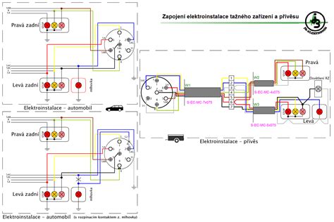 Schéma zapojení zpětného ventilu Canpol Babies