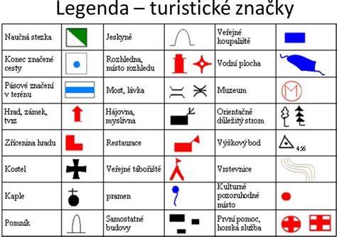 Infografika: Přehled českých značek plenek