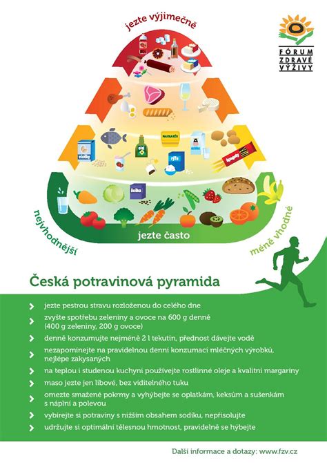 Infografika: Bezpečná jídelníčková pyramida pro těhotné