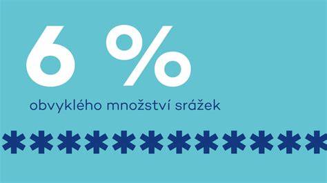 Diagram správného množství vody v sterilizátoru (90-200 ml) a polohy lahví