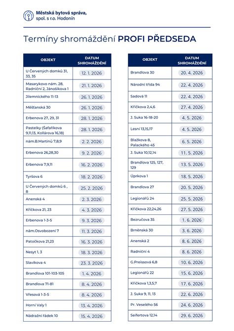 Tabulka: Přehled témat a termínů kurzu