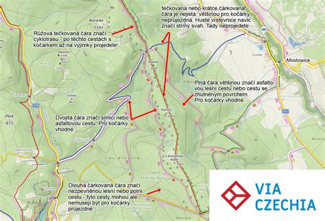 Mapa: trasy a terény vhodné pro jednotlivé kočárky