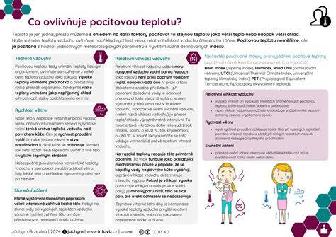 Infografika: Jak volba polohy ovlivňuje průtok krve a pohodlí rodičky