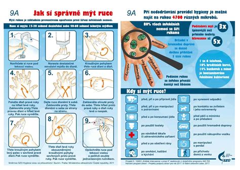 Ilustrace správného postupu mytí a čištění lahviček a saviček pro kojence.