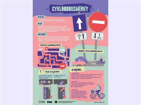 Infografika: Bezpečné používání řetězů na kočárky a jejich zahyby