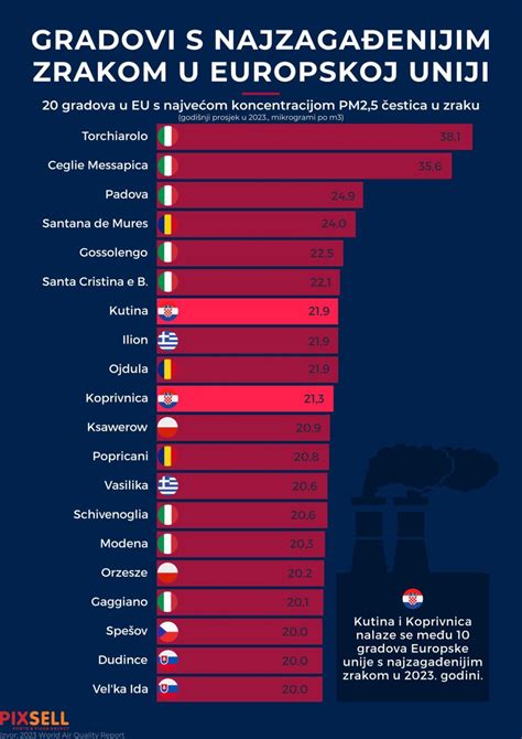 infografika_poporodu