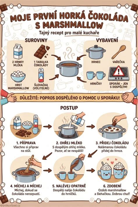 Infografika: Správný postup přípravy dětského příkrmu s dýní a rýží