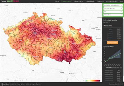 Mapa: Klimatické zóny a doporučené materiály pro různé roční období