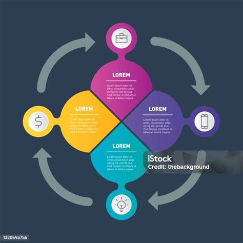 Infografika s ikonami znázorňujícími klíčové výhody držáku: stabilita, volné ruce, udržení teploty, snadná instalace.