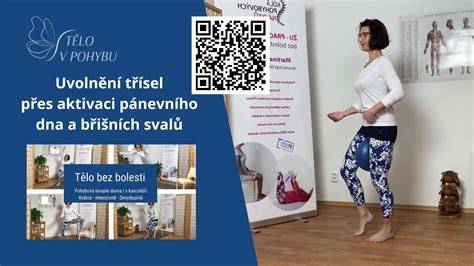 Infografika: Aniball a techniky vědomého uvolnění pánevního dna