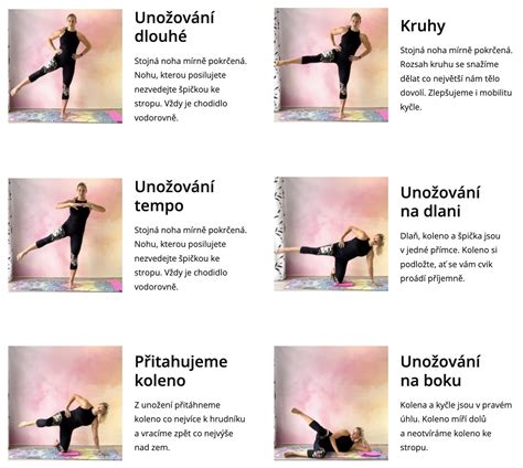 Infografika: Kresba dechových a core cviků pro šestinedělí