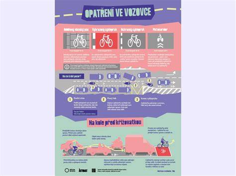 Infografika: Rozdíl mezi vodou, šťavou a čajem ve stravě dítěte