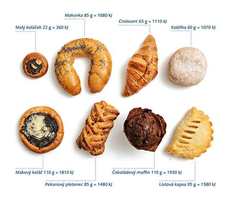 ilustrační foto různých druhů pečiva s důrazem na rohlíky