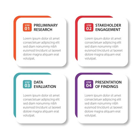 infografika s kroky přípravy domácích rohlíků