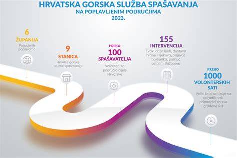 infografika_srovnani_miminek