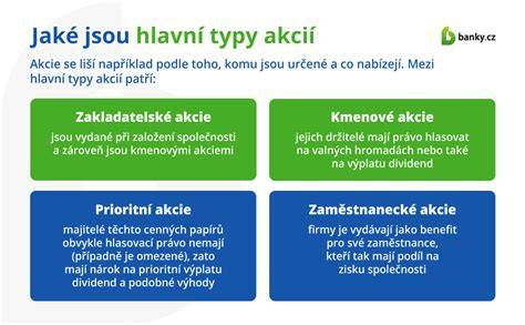 Infografika: Typy přebalovacích tašek a jejich hlavní výhody