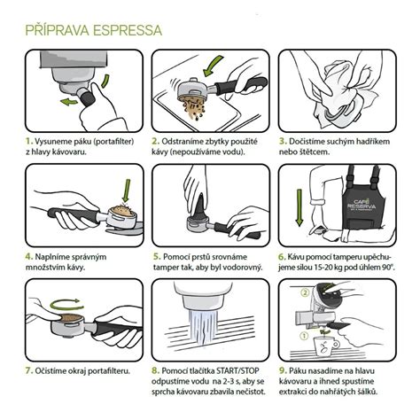 Infografika: Správná příprava maliníkového čaje