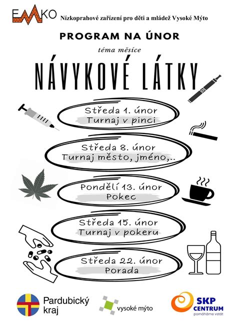 Informativní grafika s klíčovými složkami krému Elancyl a jejich účinky na pokožku.