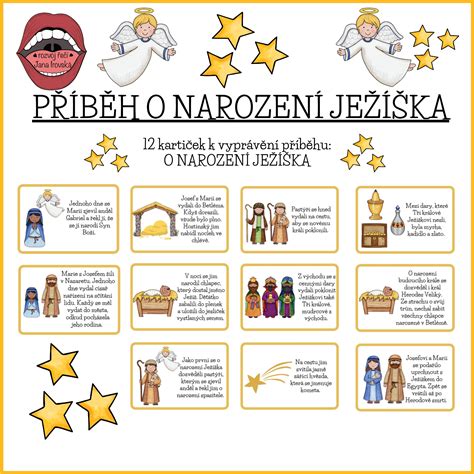 dětské kresby Ježíška s různými podobami