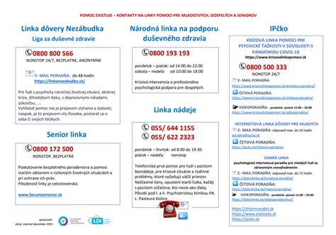 infografika s kontakty na laktační poradny a linky pomoci