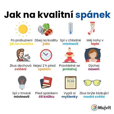 infografika s doporučenými polohami pro spánek miminka