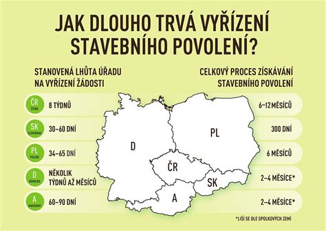 Infografika: Porovnání vlastností plenek podle zkoušek a uživatelských zkušeností